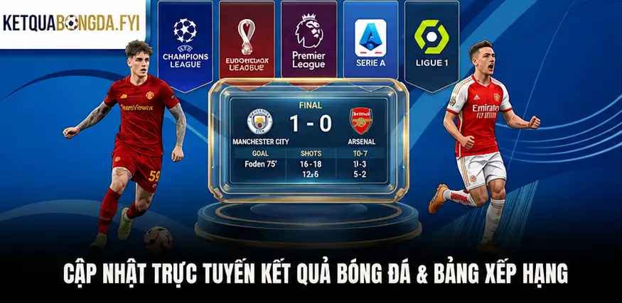 tỷ số bóng đá hôm nay chính xác nhanh chóng