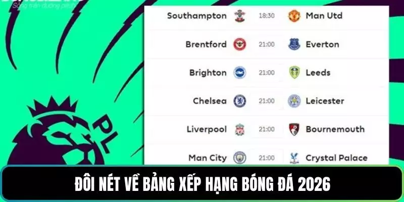 Đôi nét về bảng xếp hạng bóng đá 2026