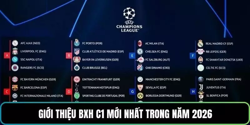 Giới thiệu BXH C1 mới nhất trong năm 2026