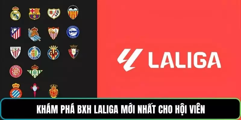 Khám phá BXH Laliga mới nhất cho hội viên