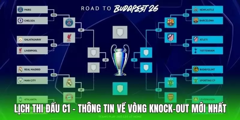 Lịch thi đấu c1