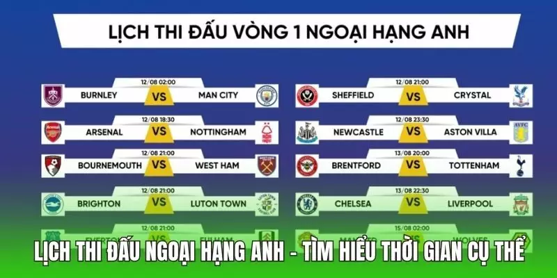 Lịch thi đấu Ngoại hạng Anh
