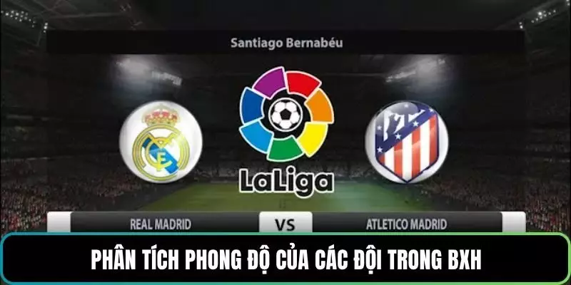 Phân tích phong độ của các đội trong BXH