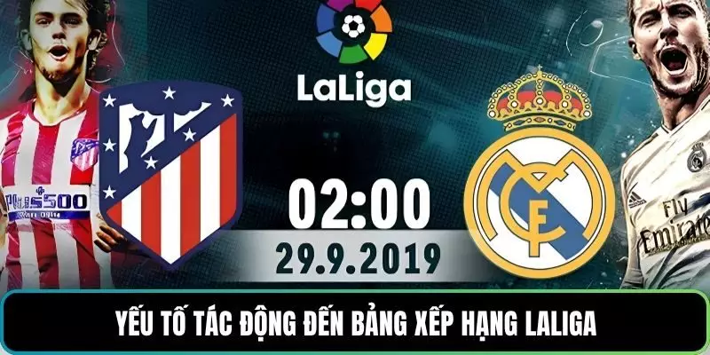 Yếu tố tác động đến bảng xếp hạng Laliga